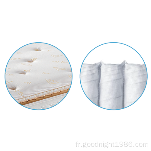 Matelas naturel non toxique organique de bobine de mousse de matelas de poche de ressort d&#39;ODM